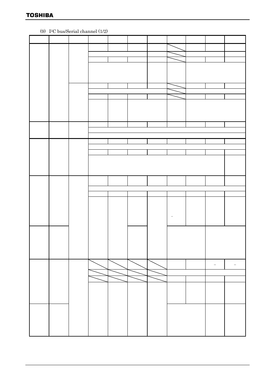 9) i, C bus/serial channel (1/2) symbol name | Toshiba H1 SERIES TLCS-900 User Manual | Page 248 / 260