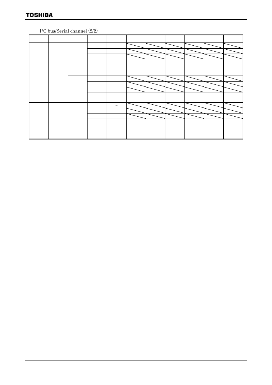 C bus/serial channel (2/2) symbol name | Toshiba H1 SERIES TLCS-900 User Manual | Page 249 / 260