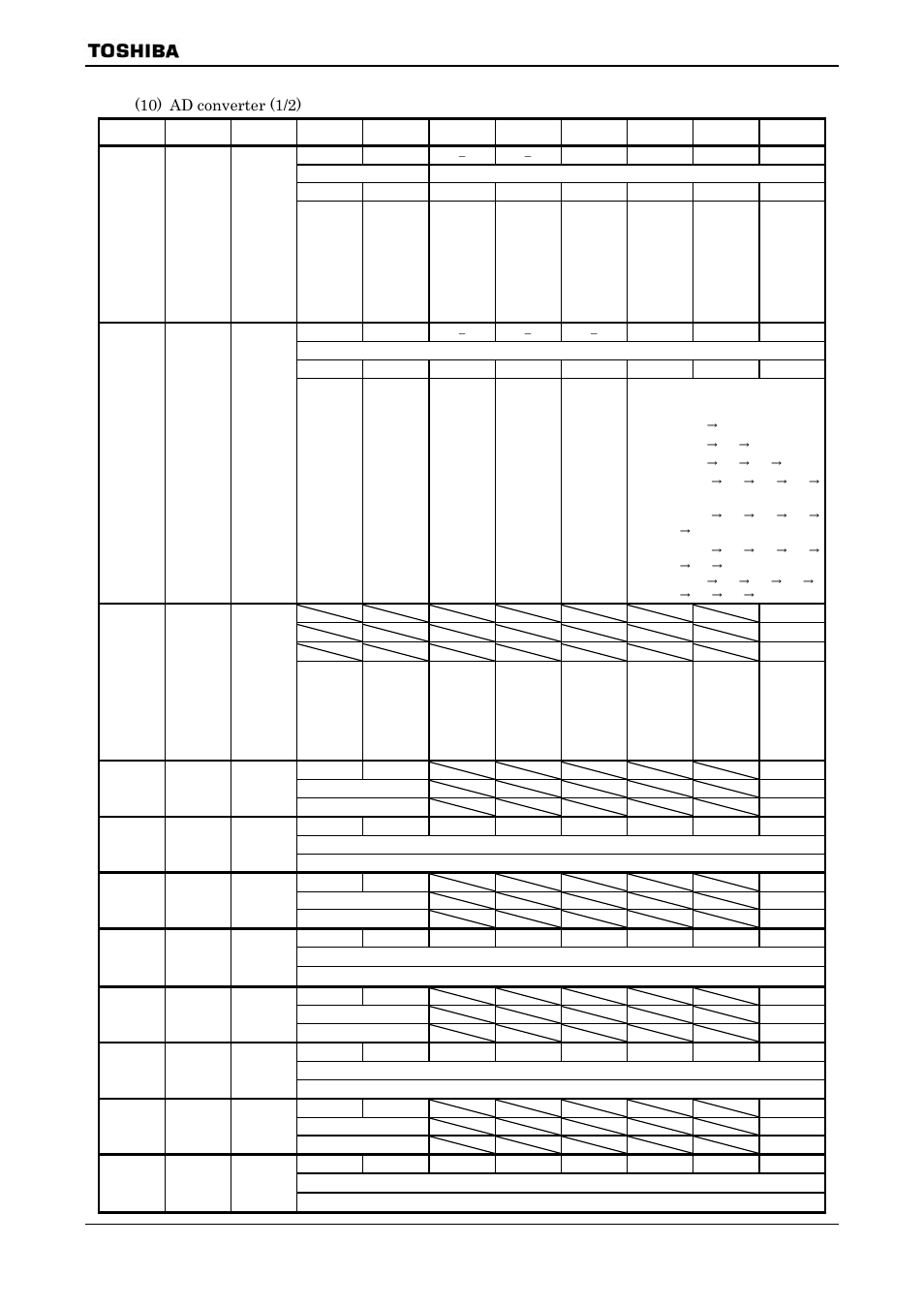 10) ad converter (1/2) symbol name | Toshiba H1 SERIES TLCS-900 User Manual | Page 250 / 260