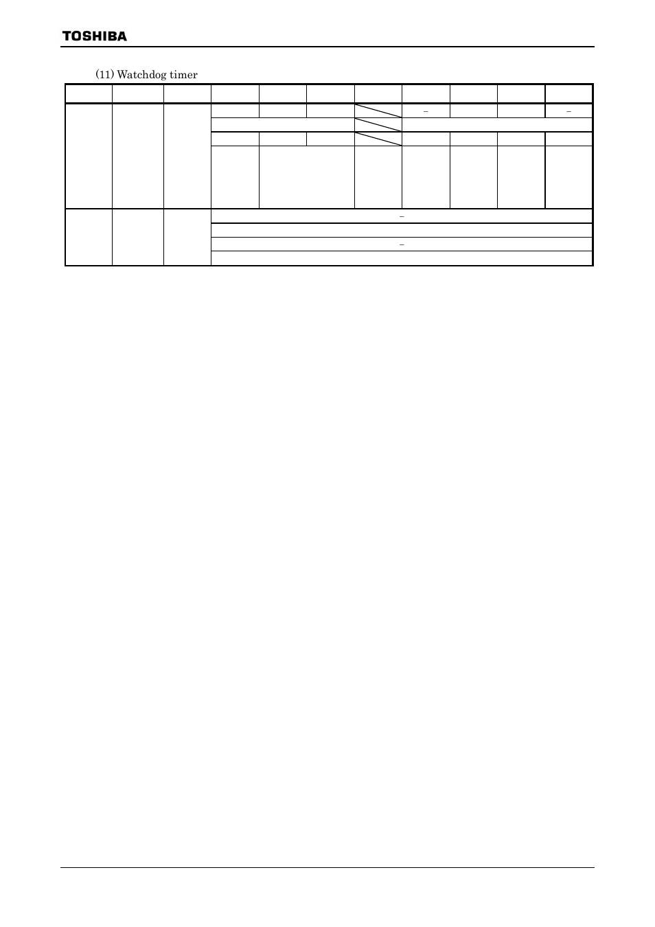 Toshiba H1 SERIES TLCS-900 User Manual | Page 252 / 260