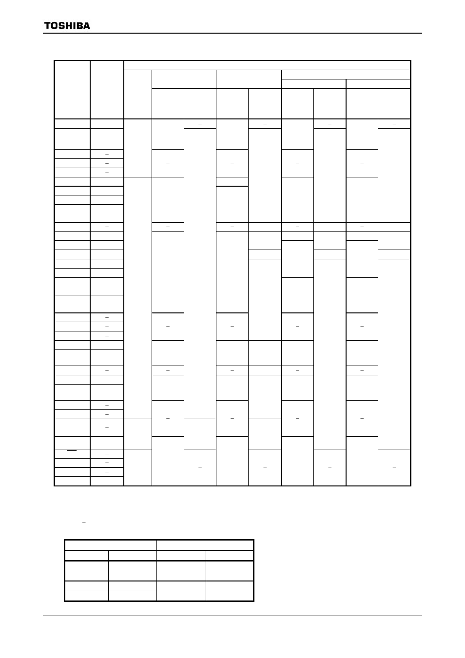 Table 3.3.5, Table 3.3.5 input buffer state table | Toshiba H1 SERIES TLCS-900 User Manual | Page 29 / 260