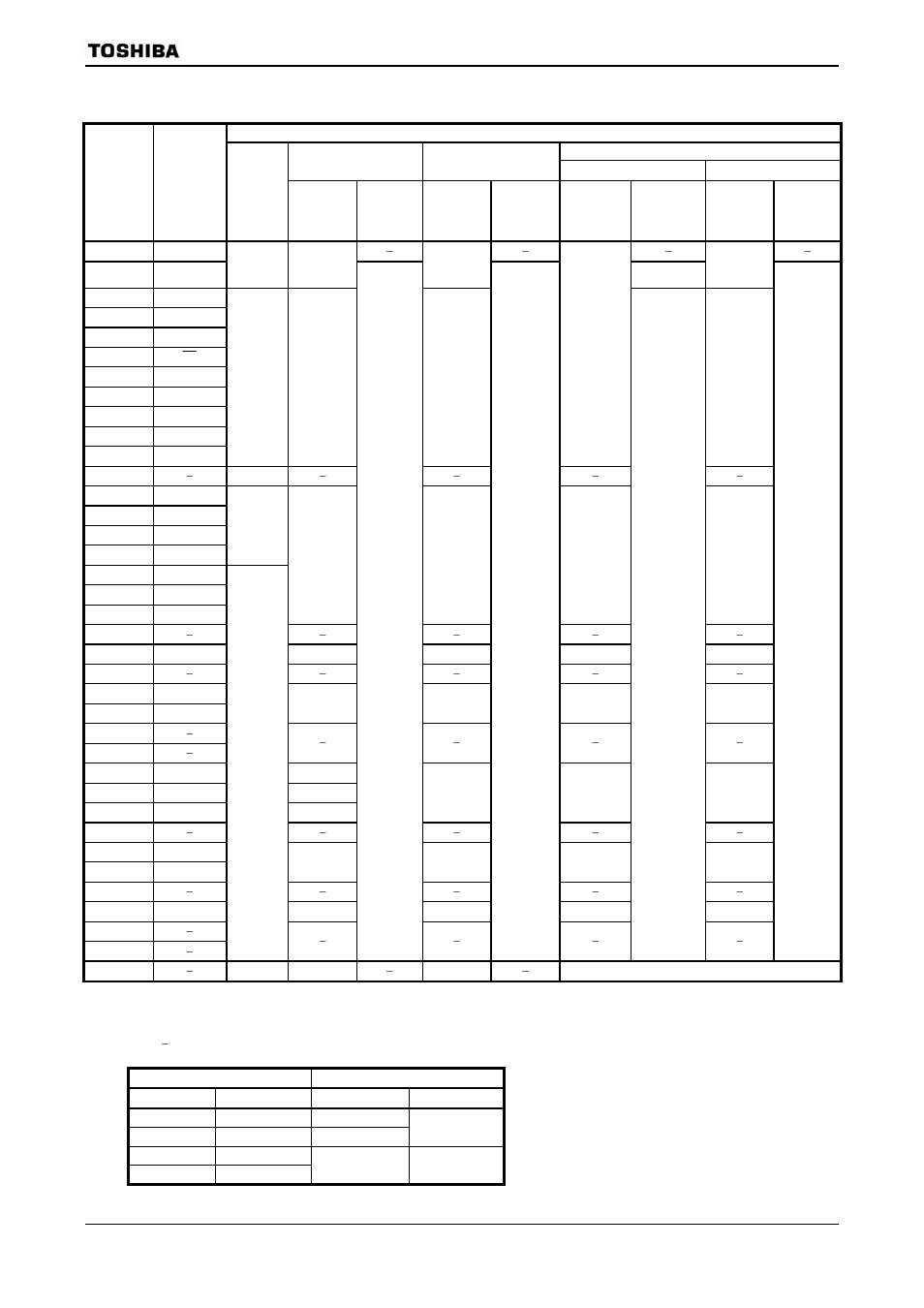 Table 3.3.6, Table 3.3.6 shows pin stat, Table 3.3.6 s | Table 3.3.6 output buffer state table | Toshiba H1 SERIES TLCS-900 User Manual | Page 30 / 260