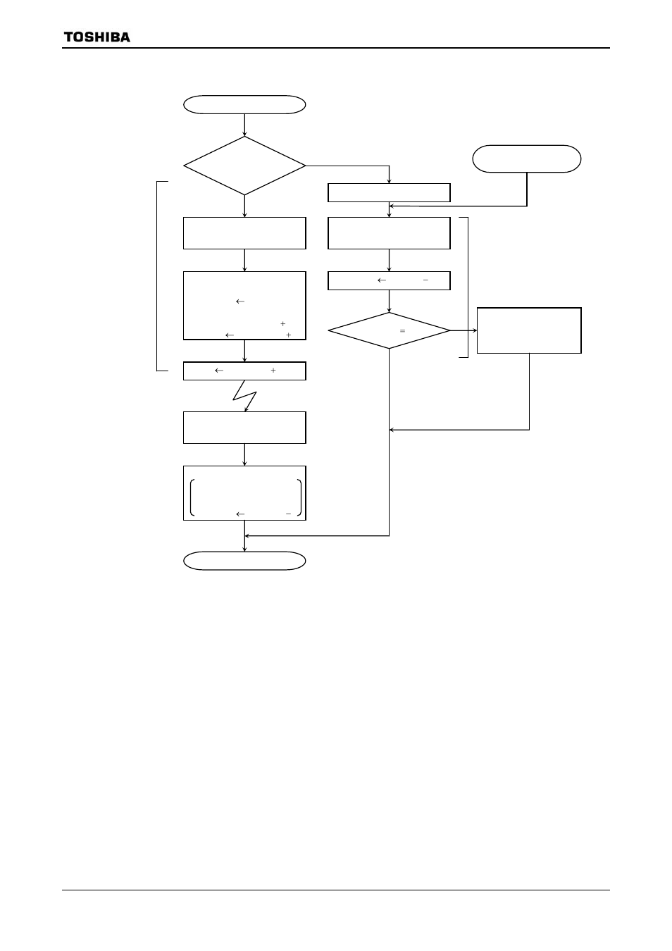 Toshiba H1 SERIES TLCS-900 User Manual | Page 32 / 260