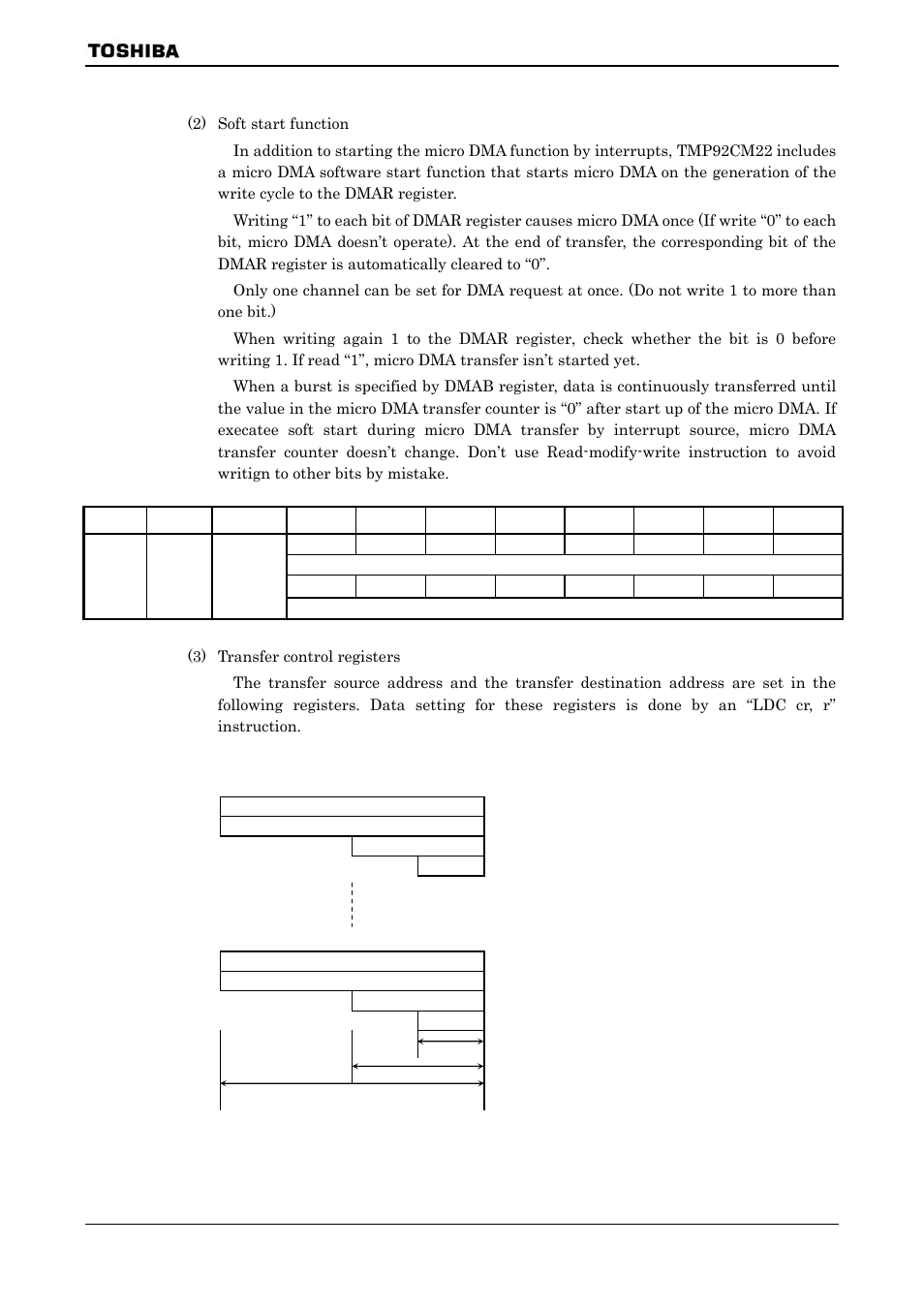 Toshiba H1 SERIES TLCS-900 User Manual | Page 38 / 260