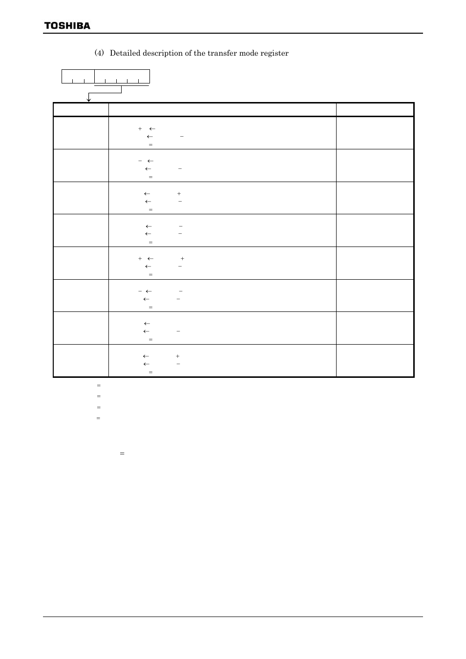 Toshiba H1 SERIES TLCS-900 User Manual | Page 39 / 260