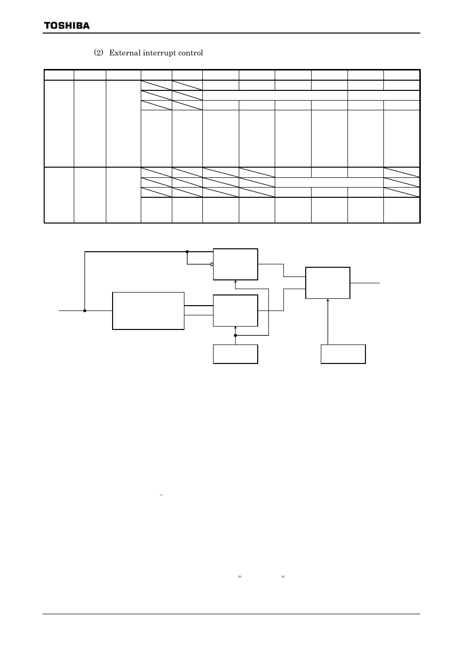 Toshiba H1 SERIES TLCS-900 User Manual | Page 44 / 260