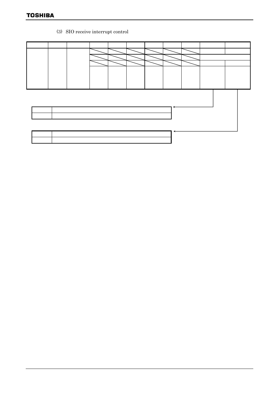 Toshiba H1 SERIES TLCS-900 User Manual | Page 46 / 260