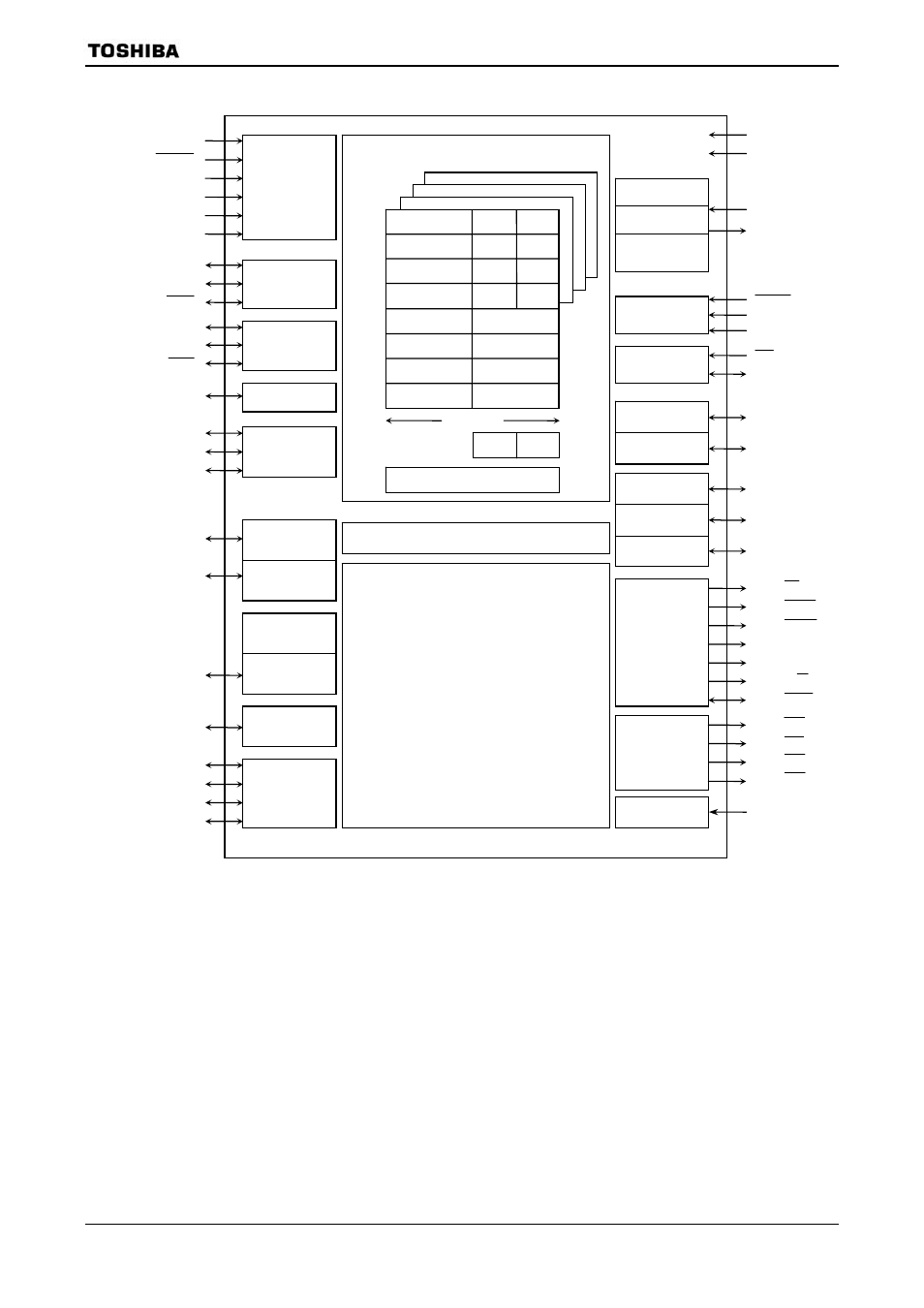 Toshiba H1 SERIES TLCS-900 User Manual | Page 5 / 260