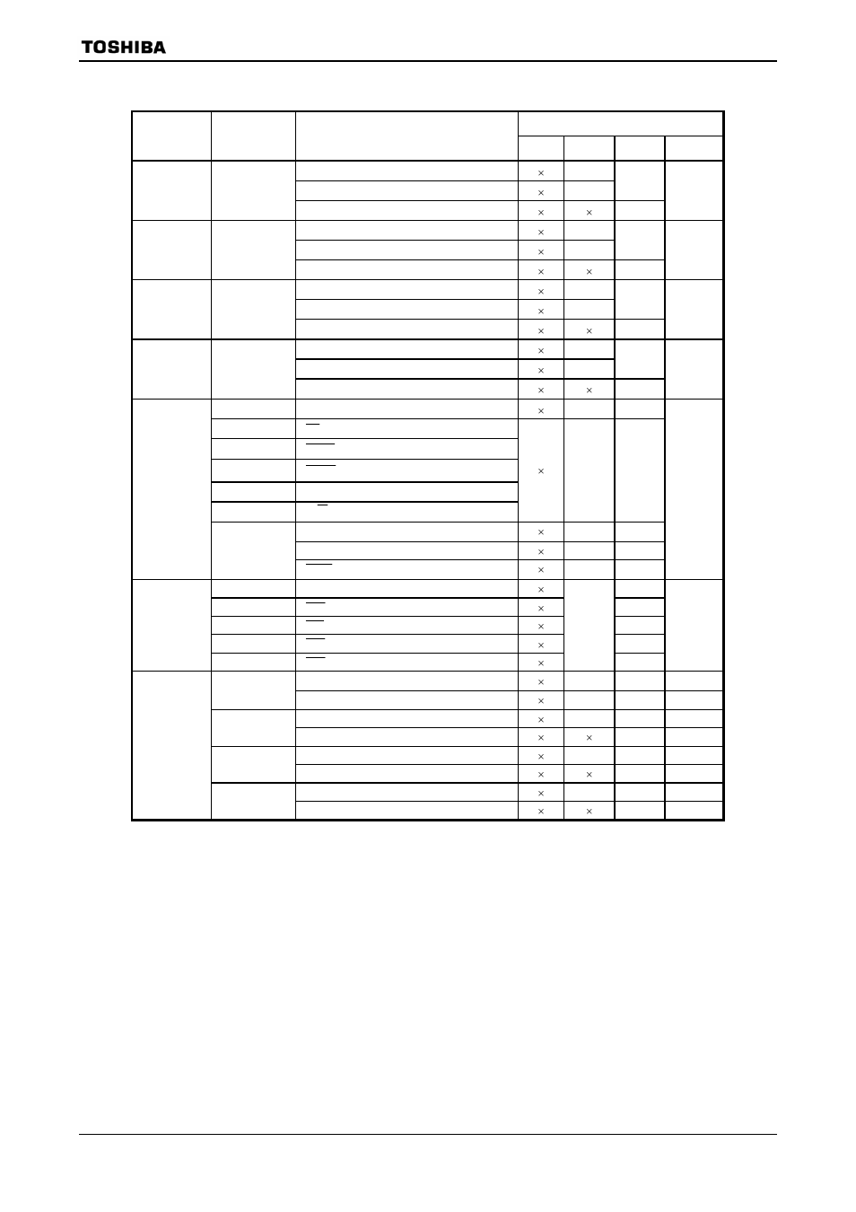 Toshiba H1 SERIES TLCS-900 User Manual | Page 52 / 260
