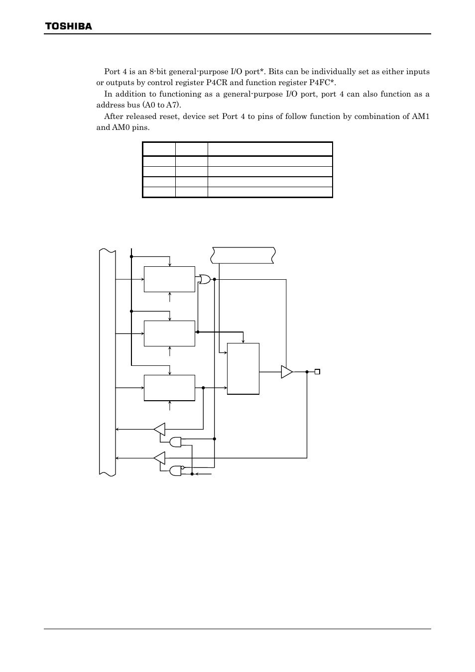 2 port 4 (p40 to p47) | Toshiba H1 SERIES TLCS-900 User Manual | Page 56 / 260
