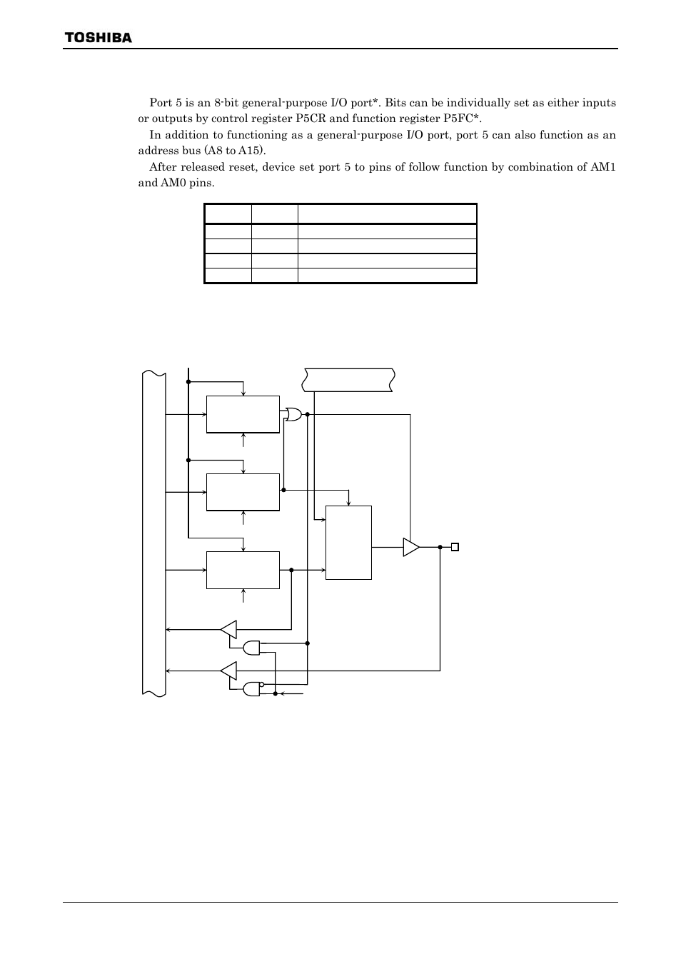 3 port 5 (p50 to p57) | Toshiba H1 SERIES TLCS-900 User Manual | Page 58 / 260