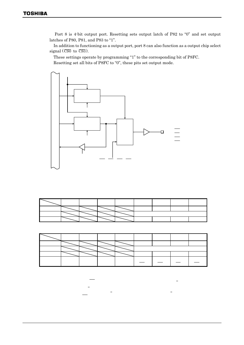6 port 8 (p80 to p83) | Toshiba H1 SERIES TLCS-900 User Manual | Page 64 / 260