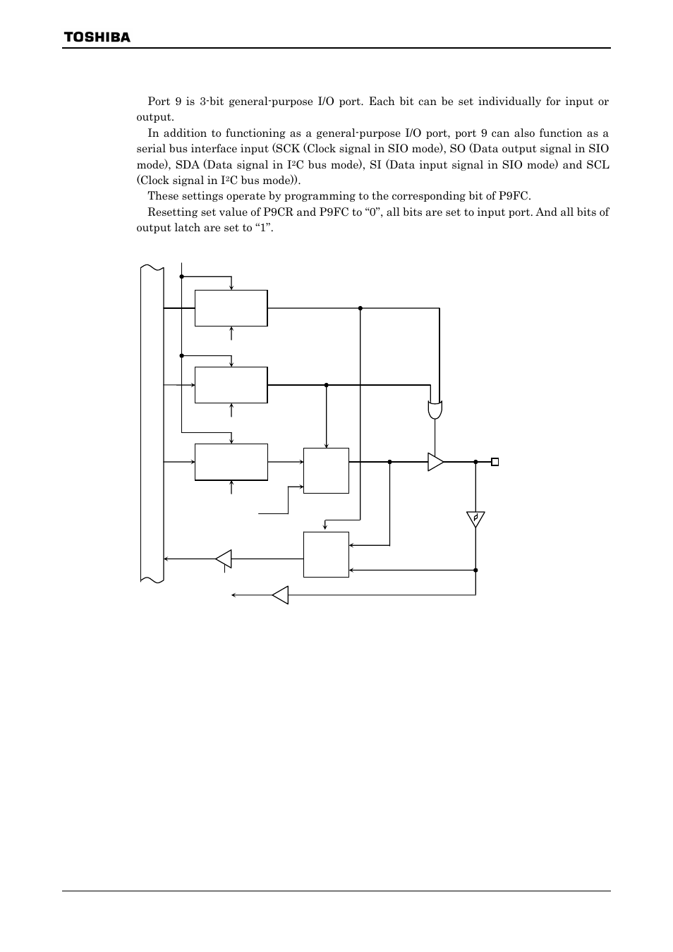 7 port 9 (p90 to p92) | Toshiba H1 SERIES TLCS-900 User Manual | Page 65 / 260