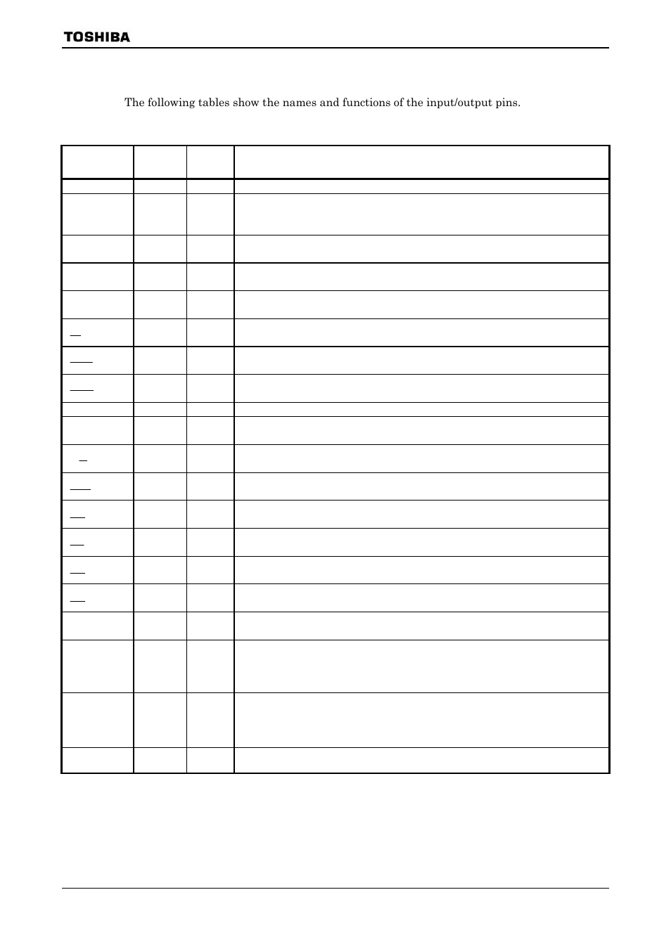 2 pin names and functions | Toshiba H1 SERIES TLCS-900 User Manual | Page 7 / 260