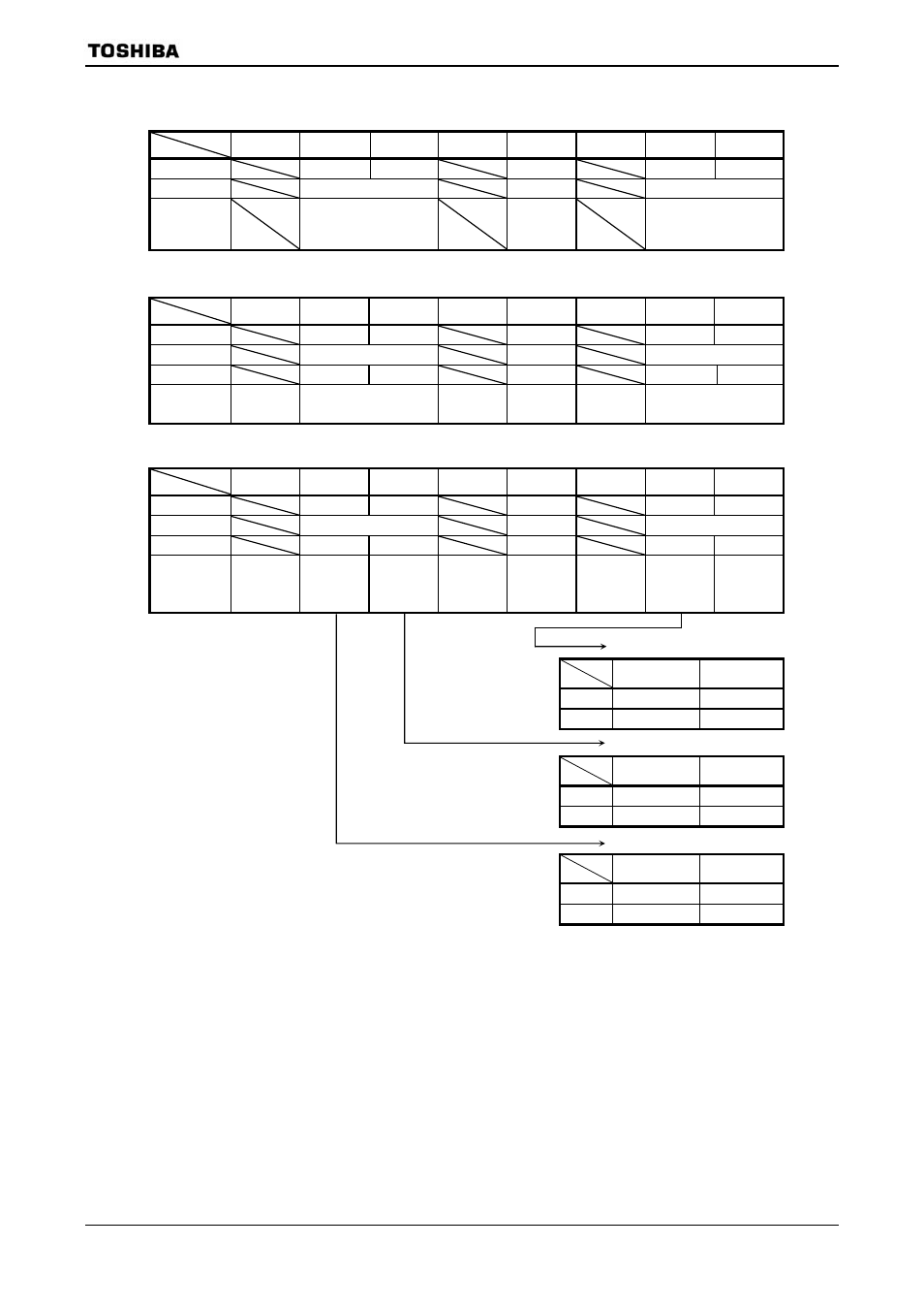 Figure 3.5.21 register for port c | Toshiba H1 SERIES TLCS-900 User Manual | Page 71 / 260