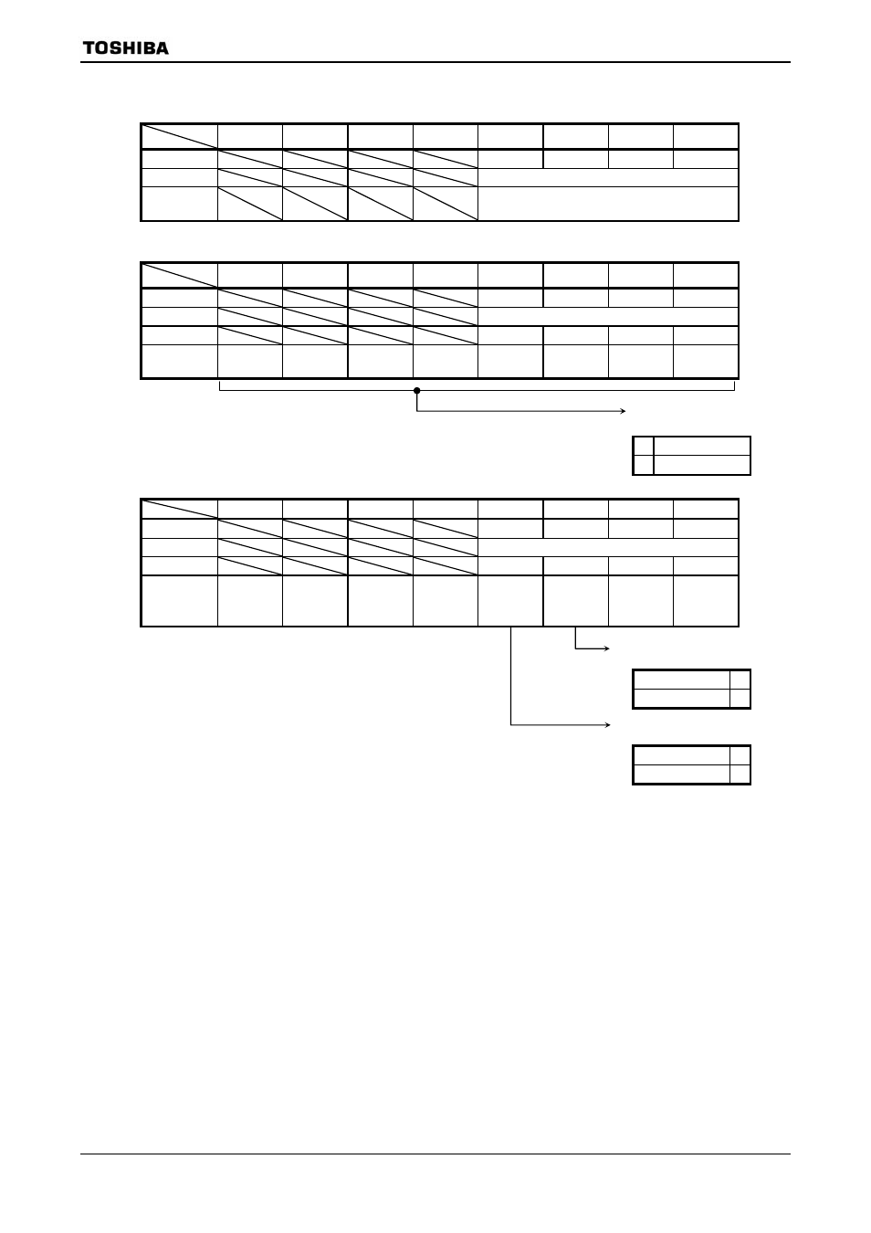Toshiba H1 SERIES TLCS-900 User Manual | Page 74 / 260