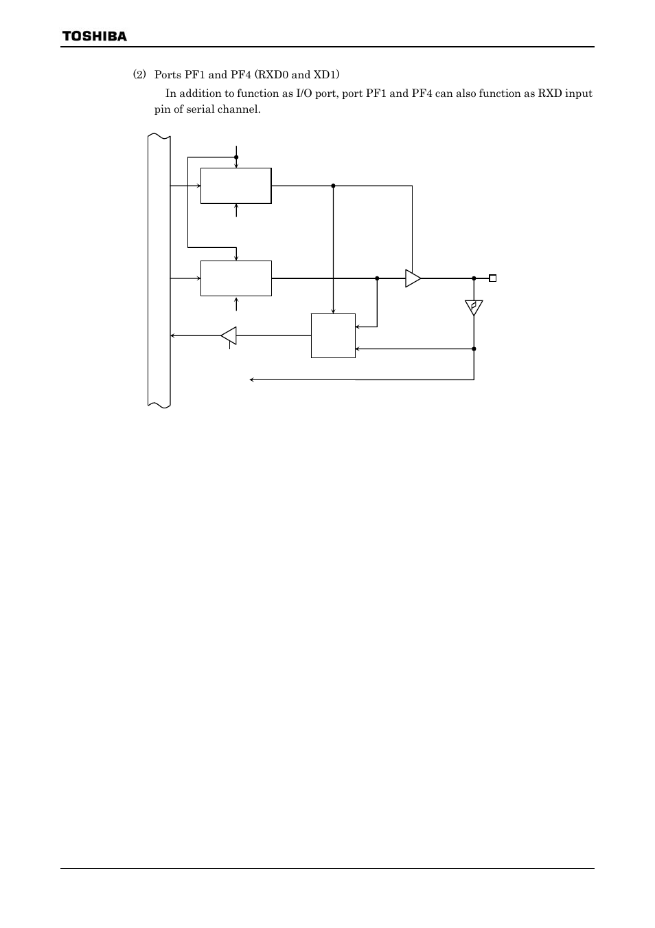 Toshiba H1 SERIES TLCS-900 User Manual | Page 76 / 260