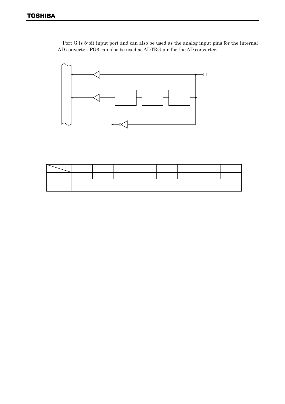 12 port g (pg0 to pg7) | Toshiba H1 SERIES TLCS-900 User Manual | Page 79 / 260