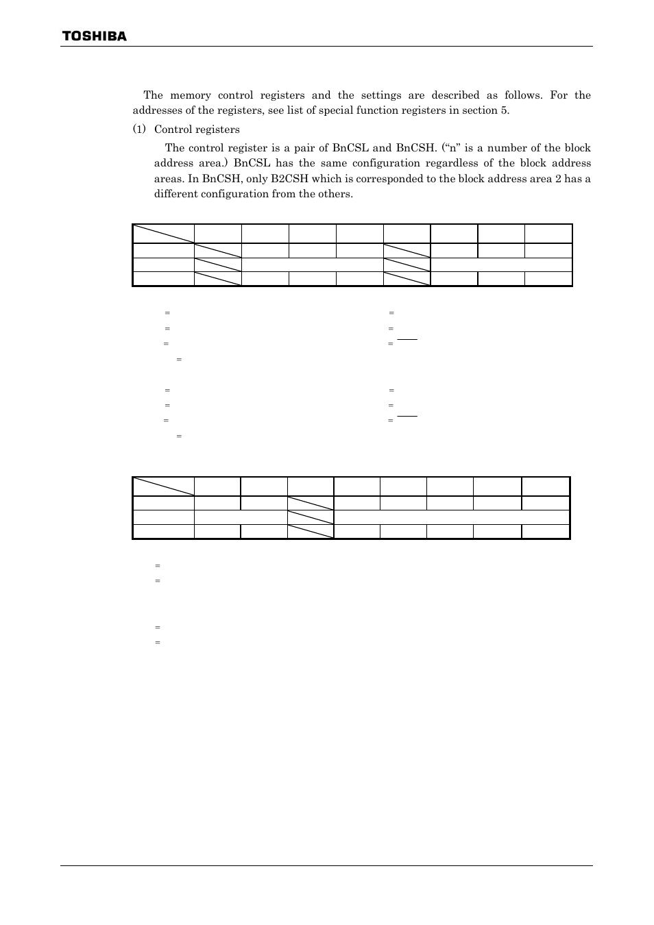 5 list of registers | Toshiba H1 SERIES TLCS-900 User Manual | Page 93 / 260