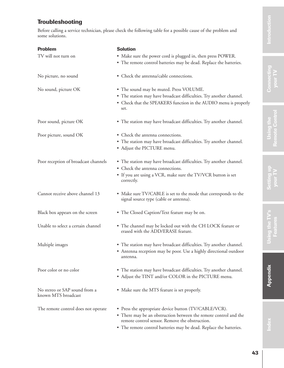 Troubleshooting | Toshiba 50A10 User Manual | Page 43 / 46