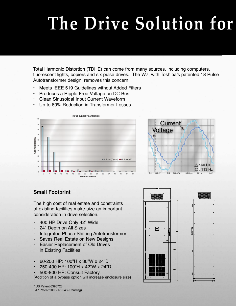 The drive solution for water and wastewater, Current voltage, Small footprint | E: 60 hz, 113 hz | Toshiba W7 Series User Manual | Page 3 / 6
