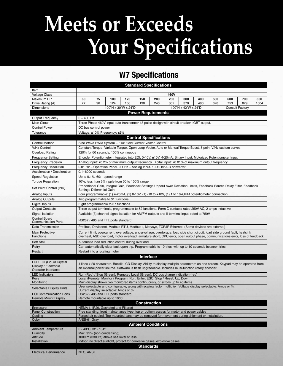 Meets or exceeds your speciﬁcations, W7 speciﬁcations | Toshiba W7 Series User Manual | Page 5 / 6