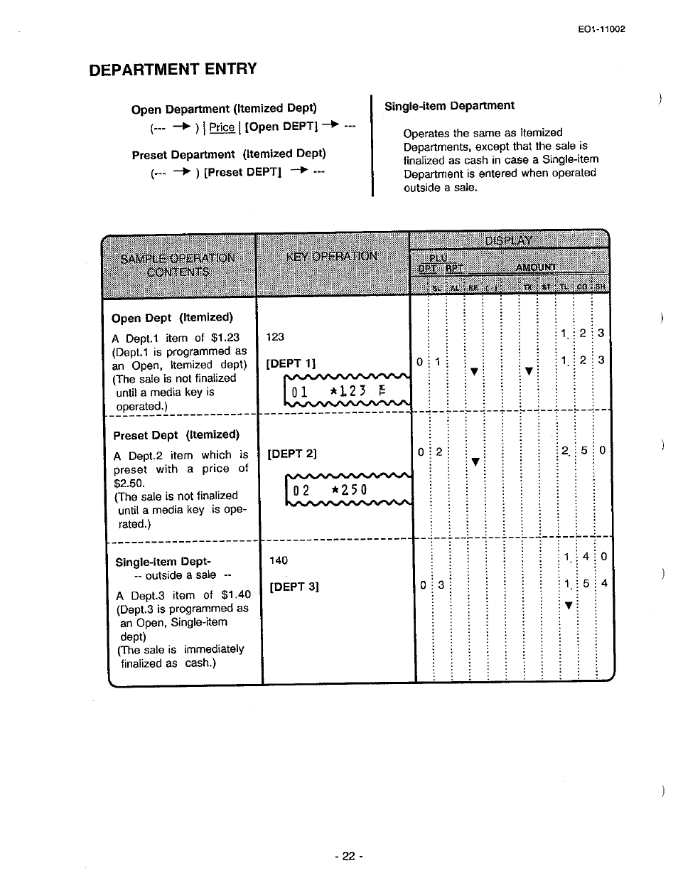 Department entry | Toshiba TEC MA-206 User Manual | Page 26 / 78