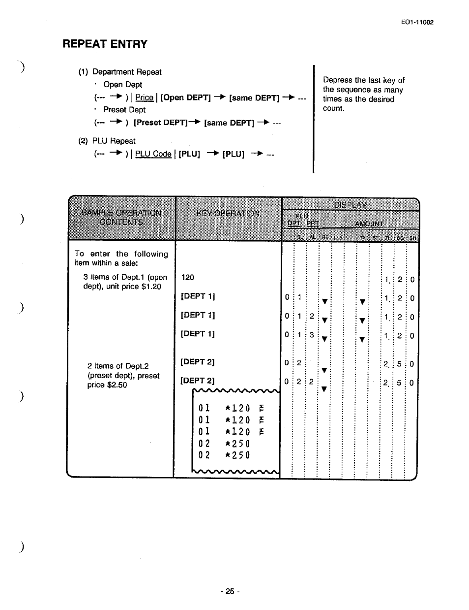 Repeat entry | Toshiba TEC MA-206 User Manual | Page 29 / 78