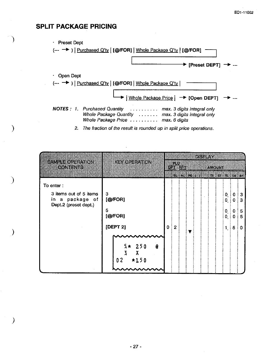 Split package pricing | Toshiba TEC MA-206 User Manual | Page 31 / 78