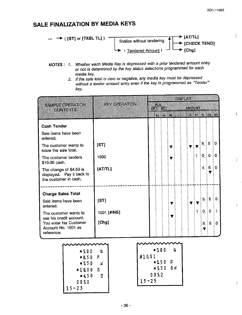 Sale finalization by media keys, Sales finalization by media keys, I a o i | 65suiil, 5 0 0 t e, Iix jst j-flictct j$rti 5 .= 5 :o i 1 io io io, I1 io io m | Toshiba TEC MA-206 User Manual | Page 40 / 78