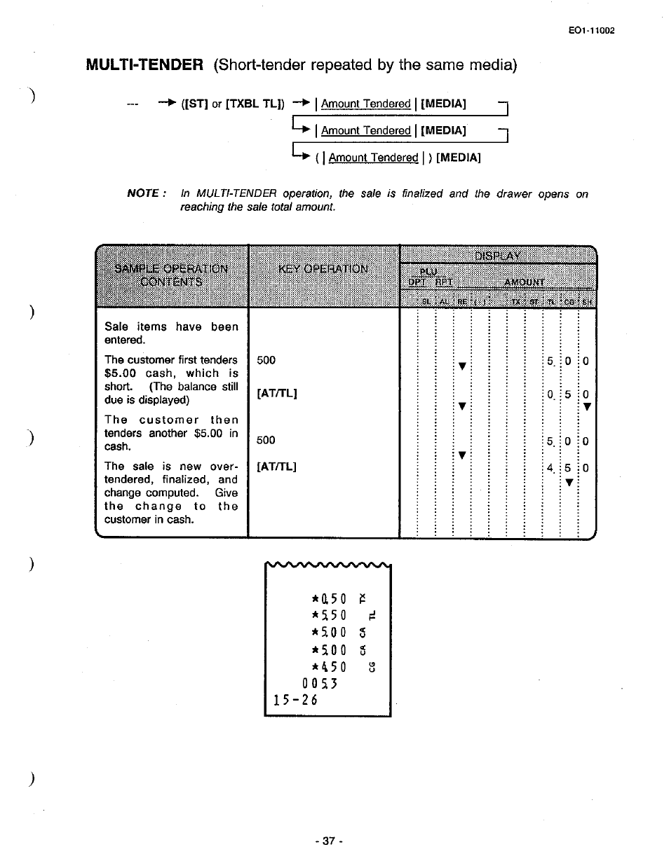 Key operation | Toshiba TEC MA-206 User Manual | Page 41 / 78