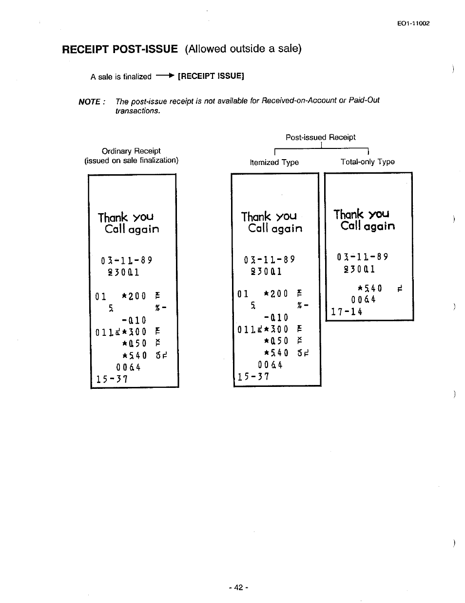 Thank you coll again | Toshiba TEC MA-206 User Manual | Page 46 / 78