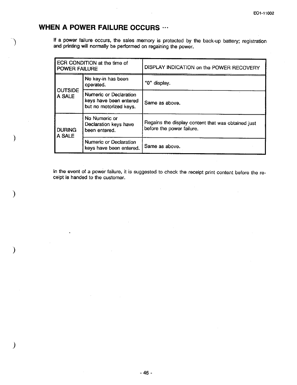 When a power failure occurs | Toshiba TEC MA-206 User Manual | Page 49 / 78