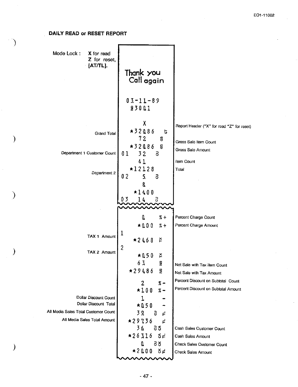 Daily read or reset report | Toshiba TEC MA-206 User Manual | Page 51 / 78