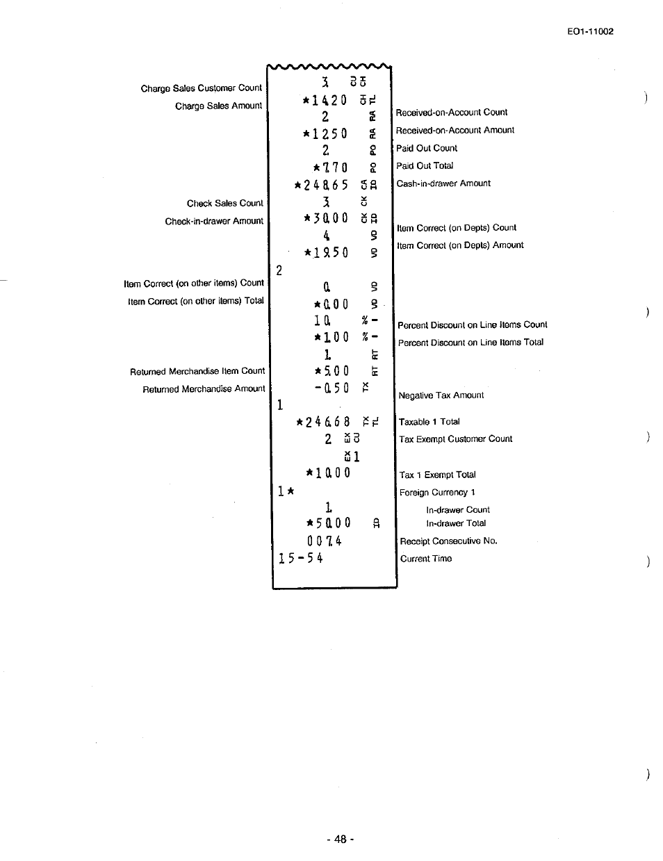 Toshiba TEC MA-206 User Manual | Page 52 / 78