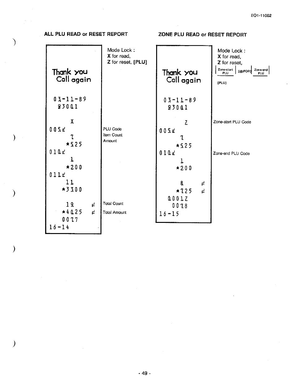 S 2 5 | Toshiba TEC MA-206 User Manual | Page 53 / 78