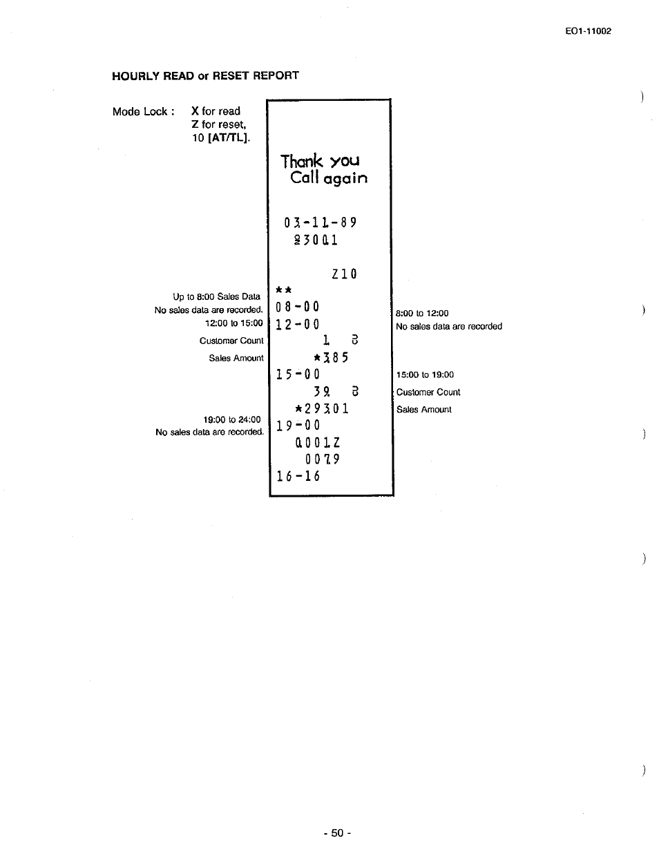 Z i o, 0 0 o o l | Toshiba TEC MA-206 User Manual | Page 54 / 78