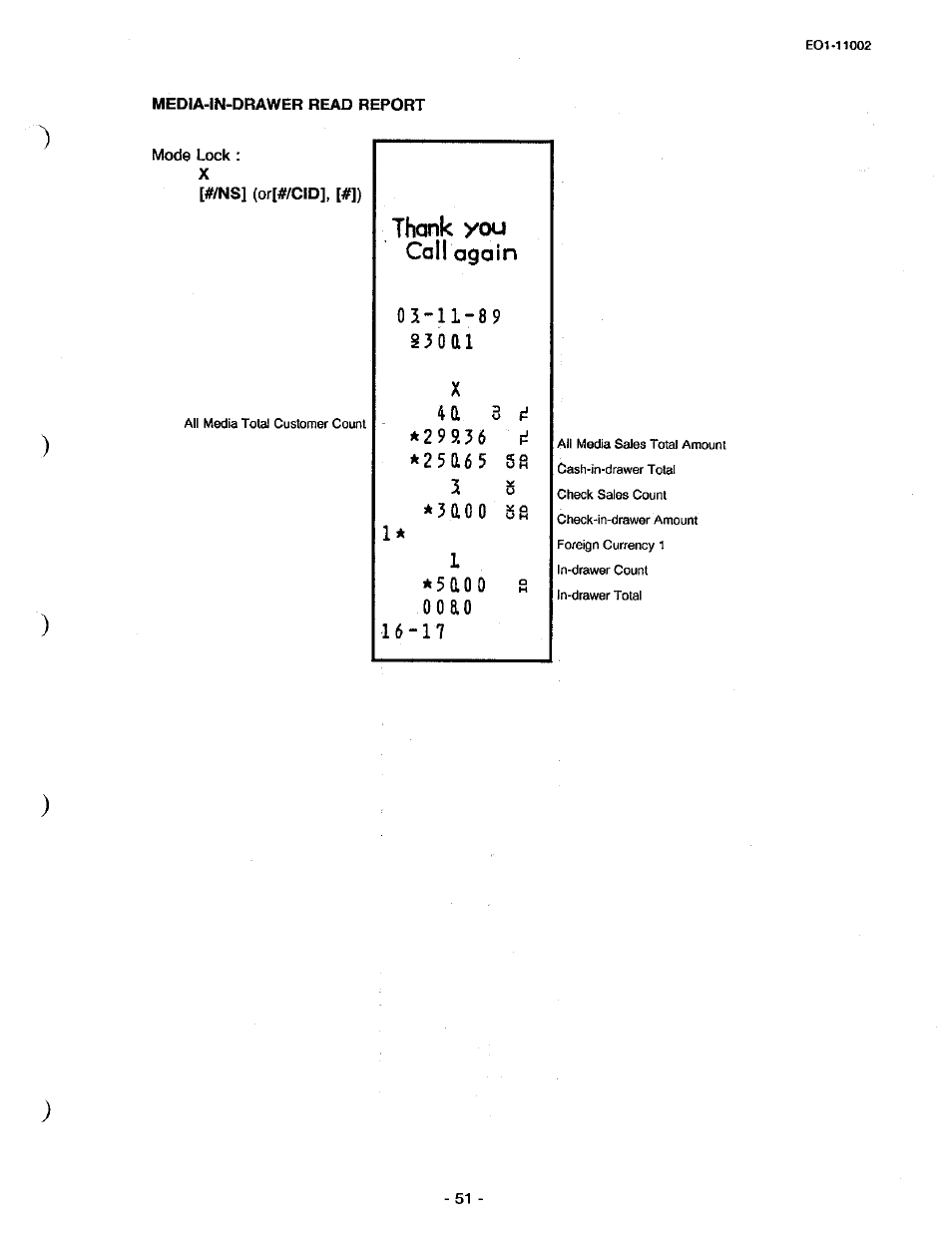 Call again, 3 a o o | Toshiba TEC MA-206 User Manual | Page 55 / 78
