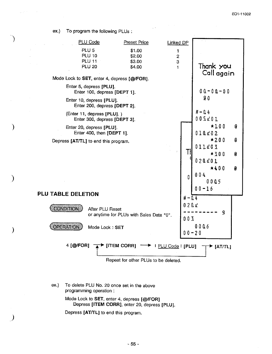 0 2 a ^ o i, Call again, O a - o a | I a o, O o a 6 | Toshiba TEC MA-206 User Manual | Page 59 / 78
