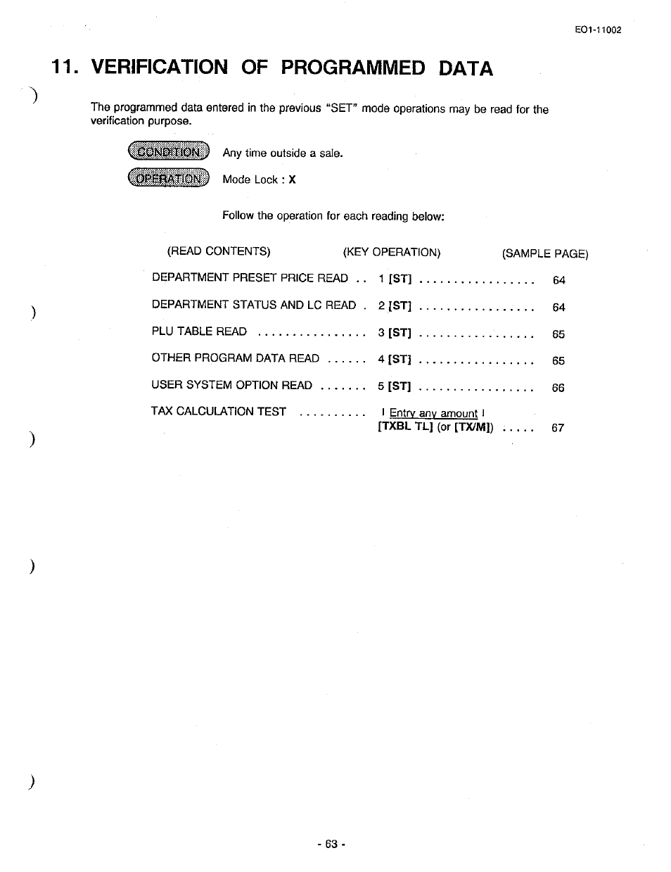 Verification of programmed data | Toshiba TEC MA-206 User Manual | Page 65 / 78