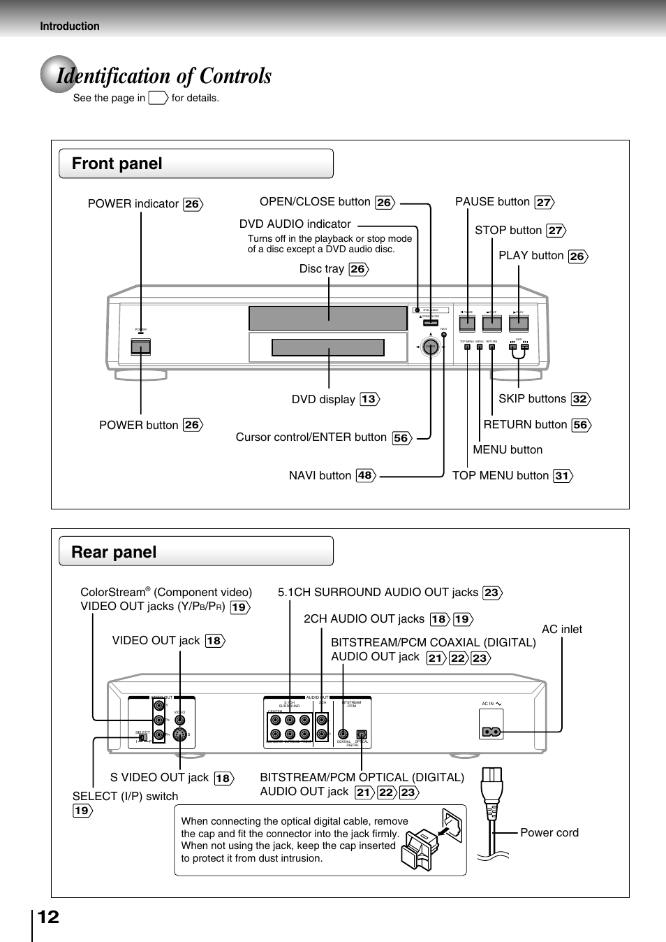 Identification of controls, Front panel rear panel, Introduction | 2ch audio out jacks, 1ch surround audio out jacks, Colorstream, Component video) video out jacks (y/p, S video out jack select (i/p) switch ac inlet, Power indicator, Disc tray | Toshiba SD-4700 User Manual | Page 12 / 68