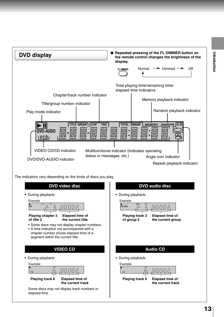 Dvd display, Dvd-audio v c d, Dvd video disc dvd audio disc | Video cd, Audio cd, Intr oduction, Dvd/dvd-audio indicator random playback indicator, During playback | Toshiba SD-4700 User Manual | Page 13 / 68