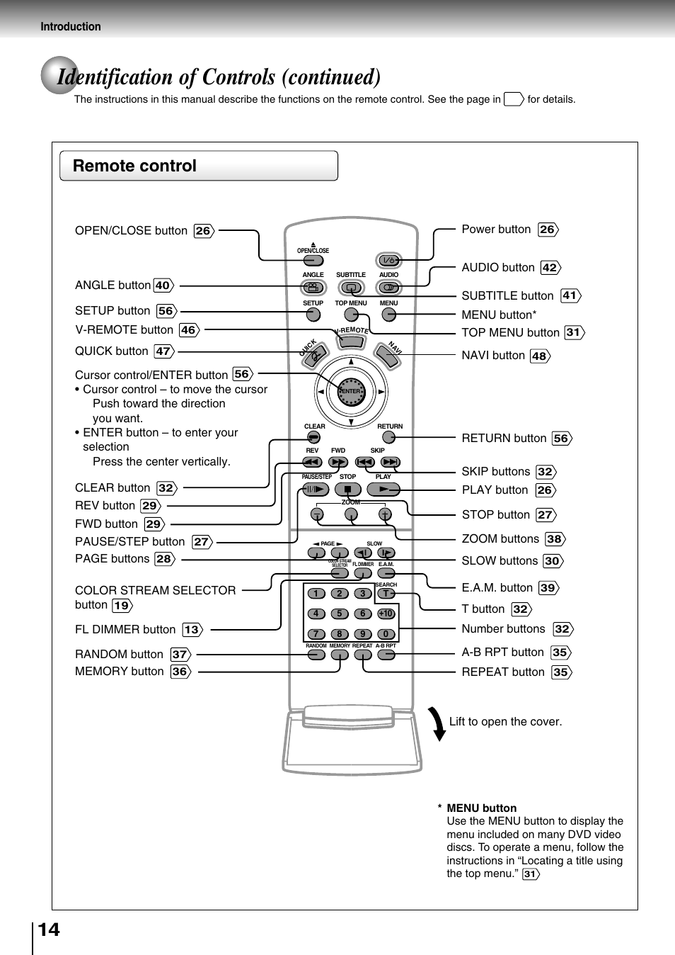 Identification of controls (continued), Remote control | Toshiba SD-4700 User Manual | Page 14 / 68