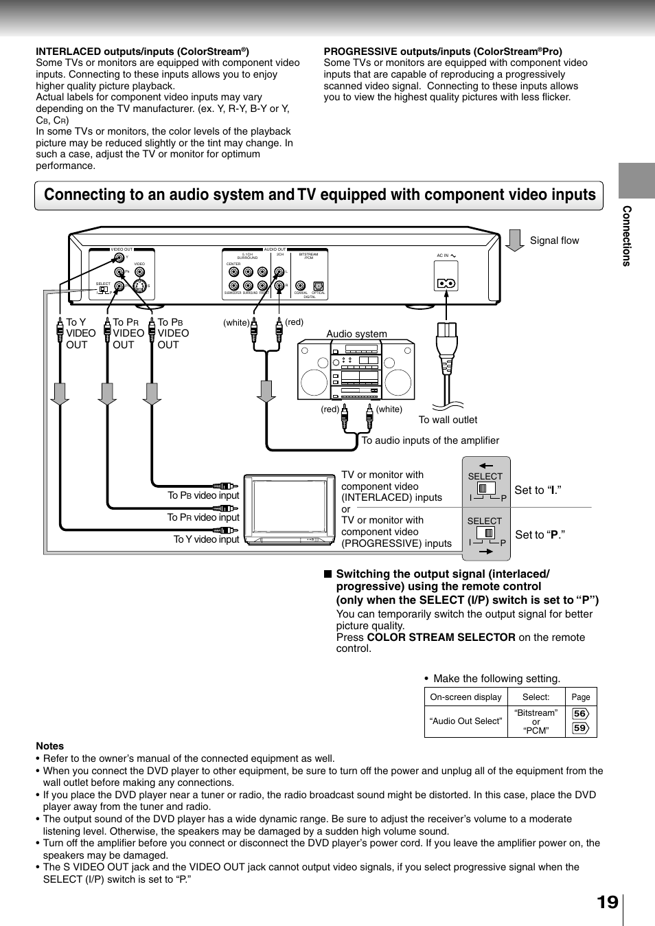 Connections, Make the following setting | Toshiba SD-4700 User Manual | Page 18 / 68