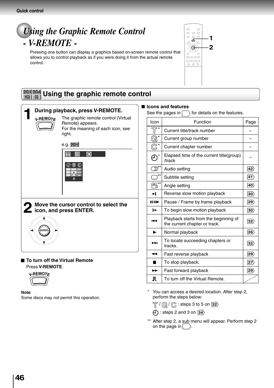 Using the graphic remote control, Using the graphic remote control - v-remote | Toshiba SD-4700 User Manual | Page 43 / 68