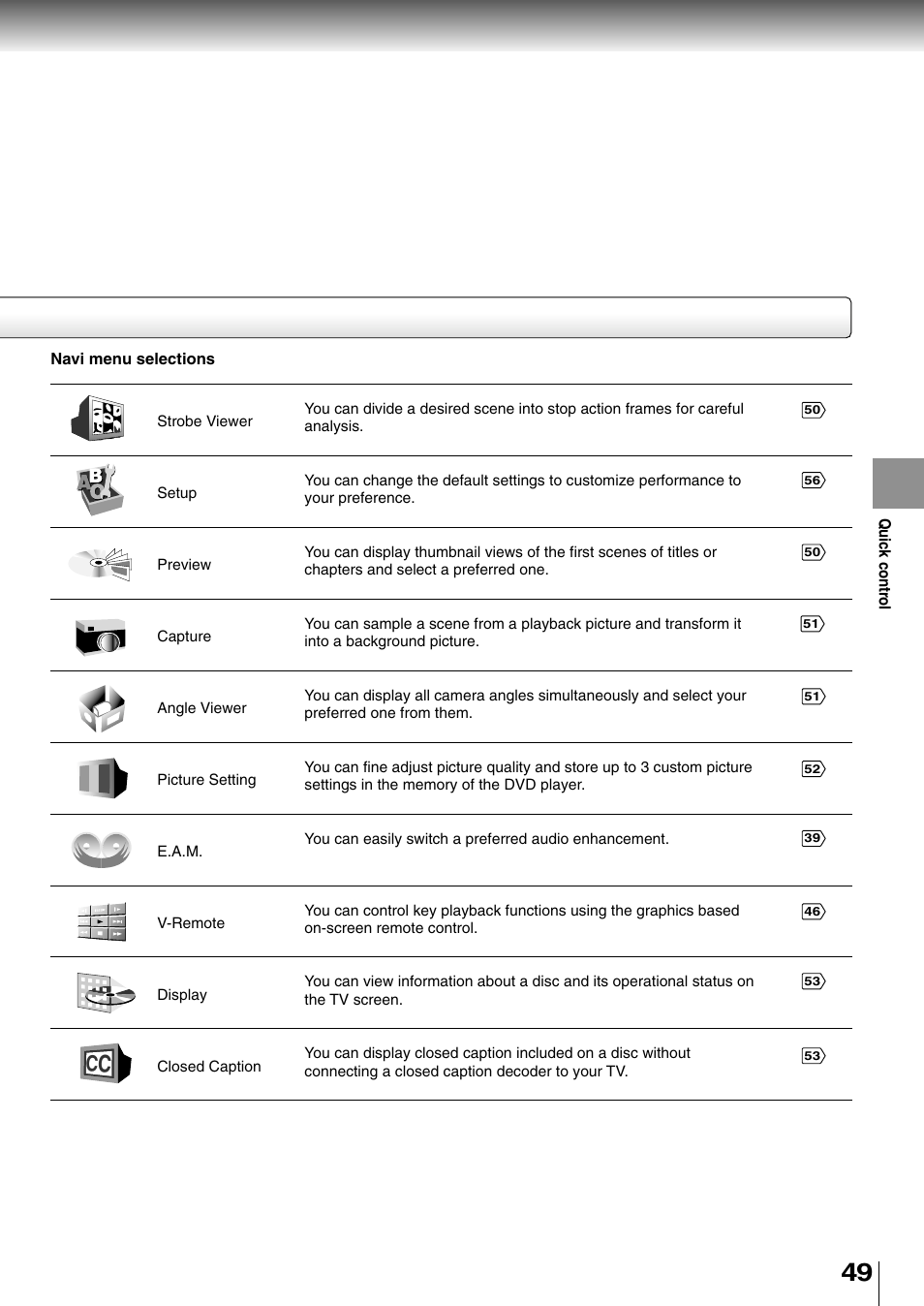 Toshiba SD-4700 User Manual | Page 46 / 68