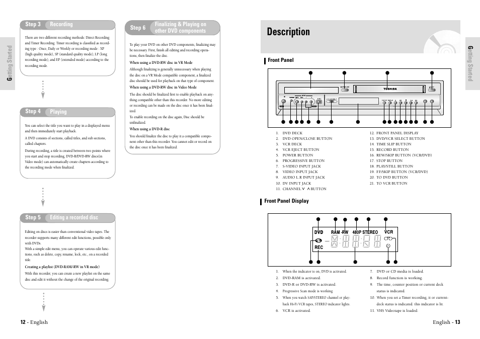 Description, Getting started | Toshiba D-VR3SU User Manual | Page 7 / 60