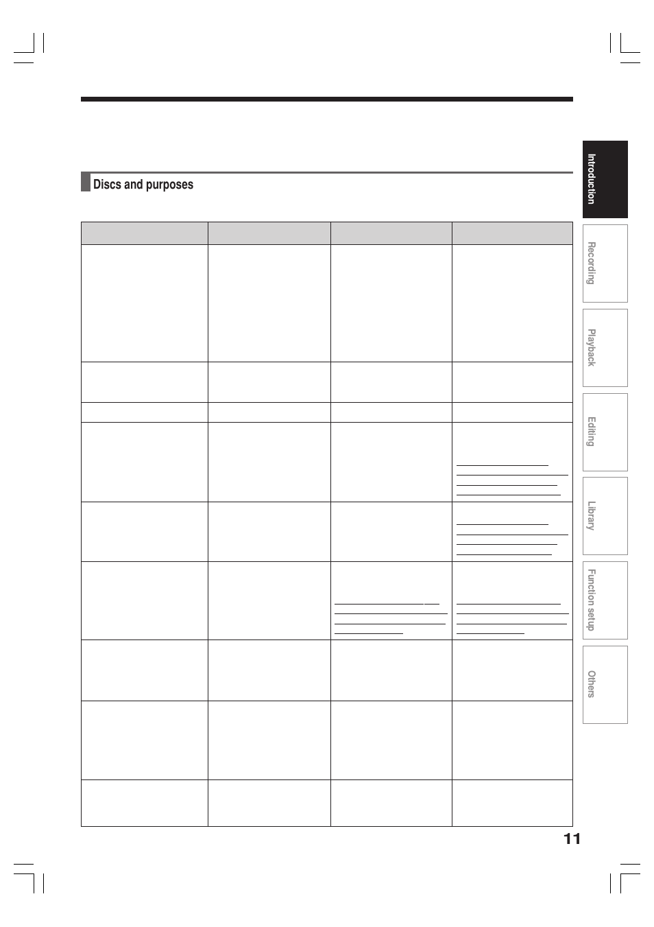 Discs and purposes | Toshiba RD-XS34SB User Manual | Page 11 / 86