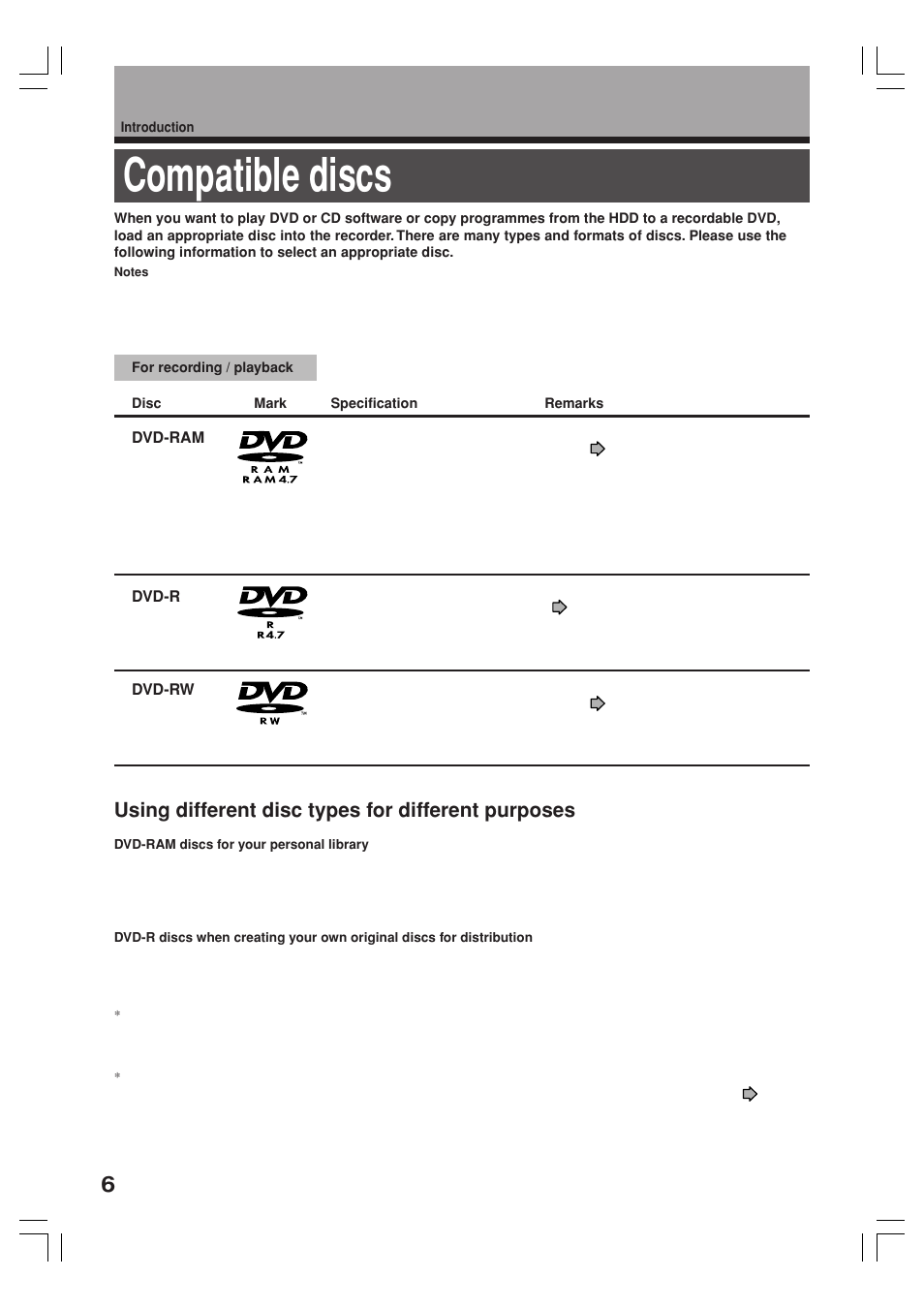 Compatible discs, Using different disc types for different purposes | Toshiba RD-XS34SB User Manual | Page 6 / 86