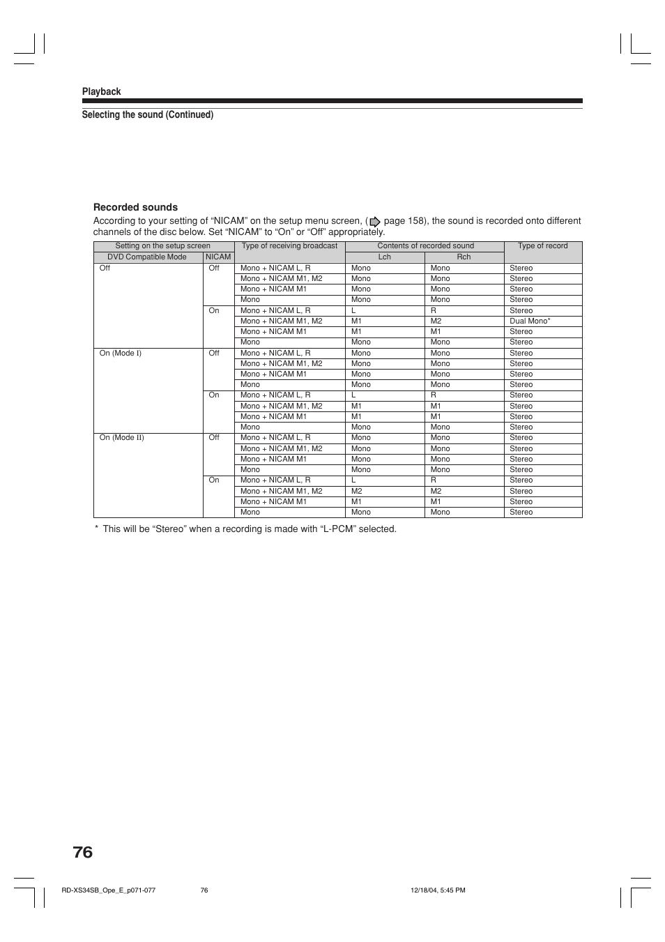 Toshiba RD-XS34SB User Manual | Page 76 / 86